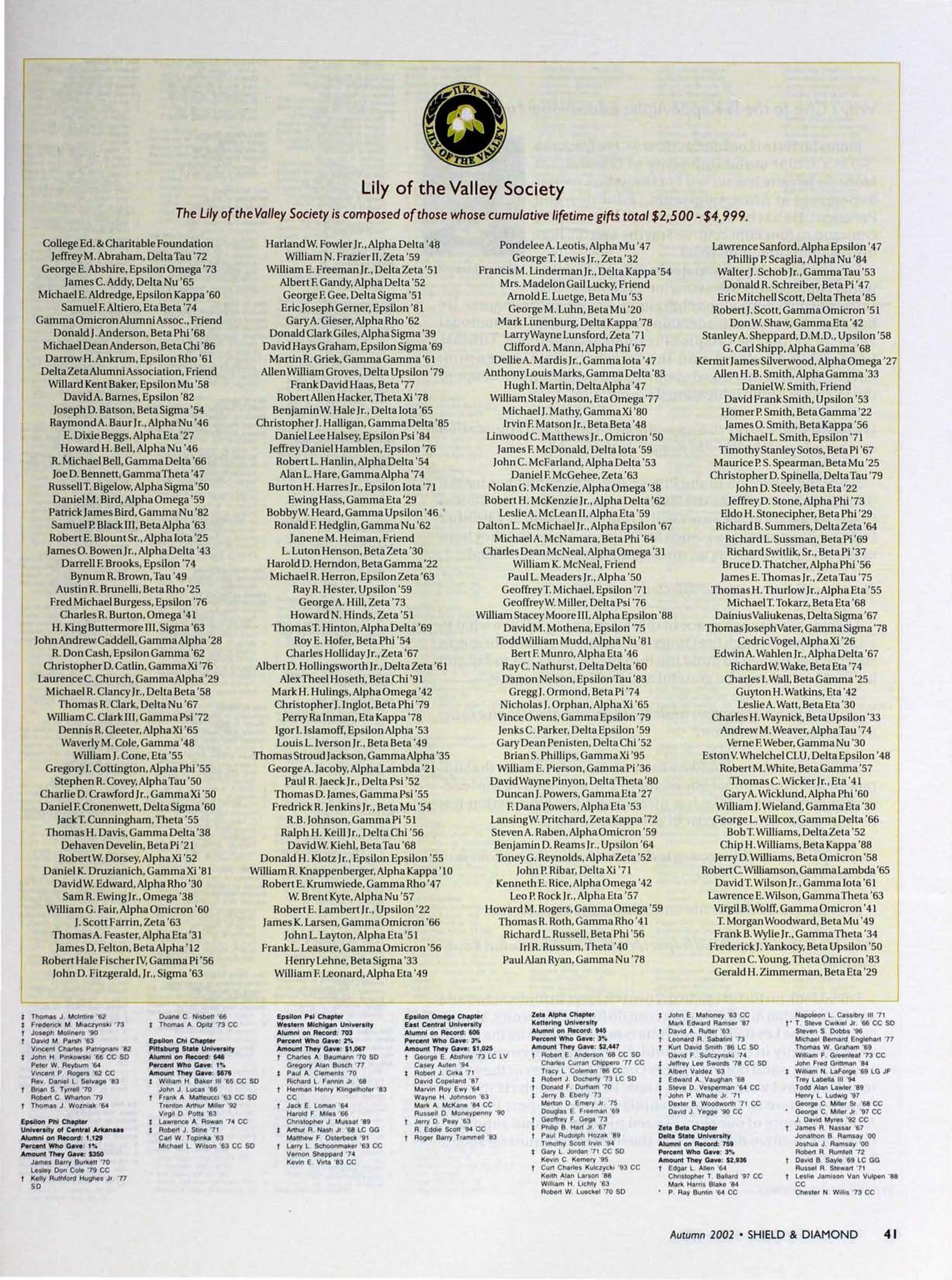 Lily of the Valley Society, Autumn 2002